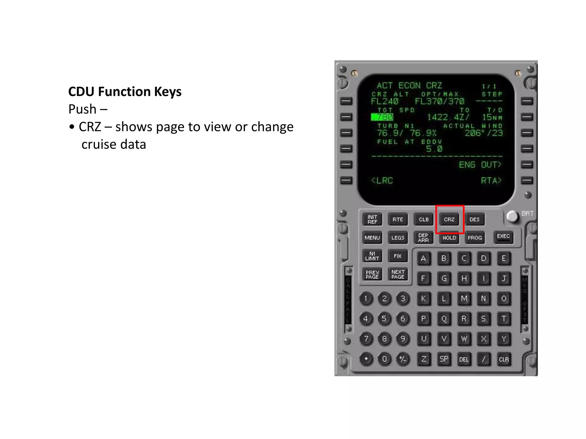 CDU Function Keys
Push –
• CRZ – shows page to view or change
cruise data
 