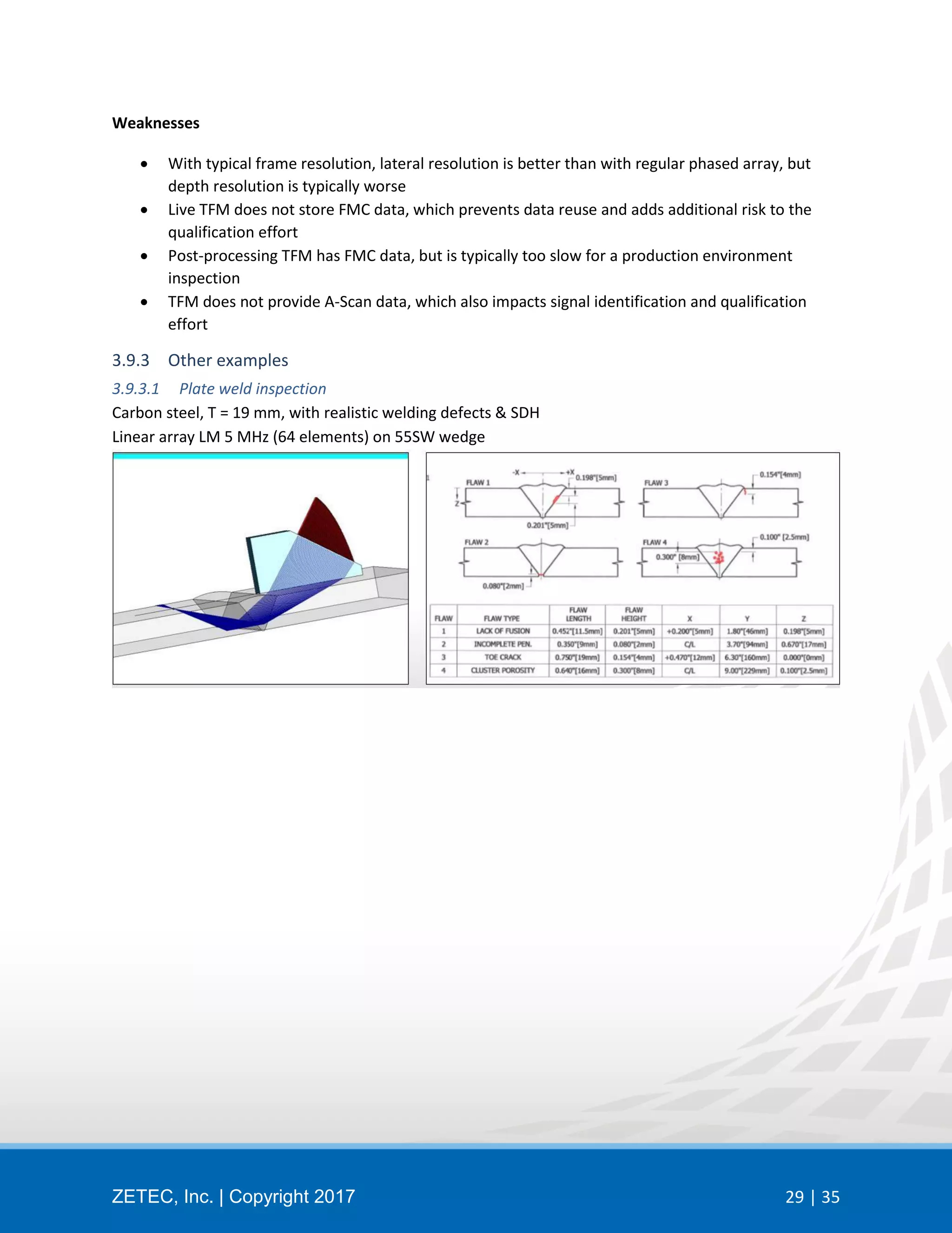 Training: Principles of Full Matrix Capture (FMC) and Total Focusing ...