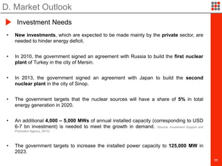 11
D. Market Outlook
• New investments, which are expected to be made mainly by the private sector, are
needed to hinder energy deficit.
• In 2010, the government signed an agreement with Russia to build the first nuclear
plant of Turkey in the city of Mersin.
• In 2013, the government signed an agreement with Japan to build the second
nuclear plant in the city of Sinop.
• The government targets that the nuclear sources will have a share of 5% in total
energy generation in 2020.
• An additional 4,000 – 5,000 MWs of annual installed capacity (corresponding to USD
6-7 bn investment) is needed to meet the growth in demand. (Source: Investment Support and
Promotion Agency, 2013)
• The government targets to increase the installed power capacity to 125,000 MW in
2023.
Investment Needs
 