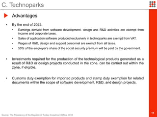 11
• By the end of 2023:
• Earnings derived from software development, design and R&D activities are exempt from
income and corporate taxes.
• Sales of application software produced exclusively in technoparks are exempt from VAT.
• Wages of R&D, design and support personnel are exempt from all taxes.
• 50% of the employer’s share of the social security premium will be paid by the government.
• Investments required for the production of the technological products generated as a
result of R&D or design projects conducted in the zone, can be carried out within the
zone, if eligible.
• Customs duty exemption for imported products and stamp duty exemption for related
documents within the scope of software development, R&D, and design projects.
C. Technoparks
Advantages
Source: The Presidency of the Republic of Turkey Investment Office, 2018
 