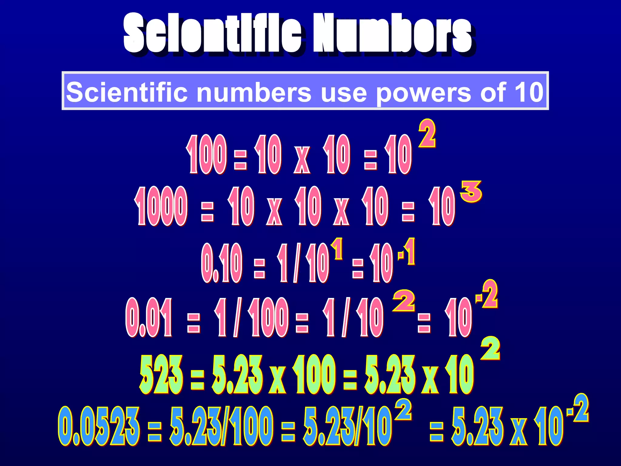 Scientific numbers use powers of 10
 