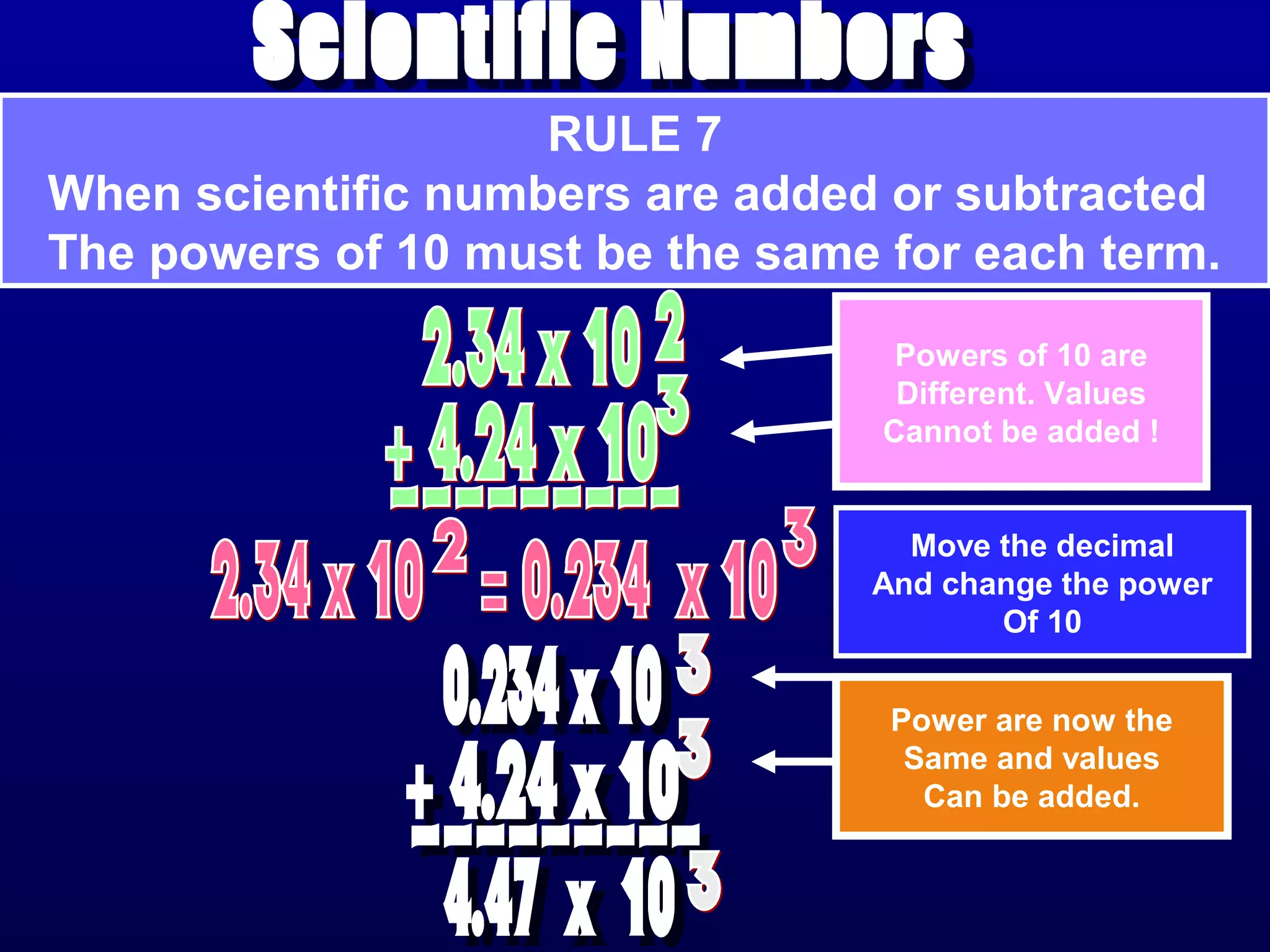 RULE 7
When scientific numbers are added or subtracted
The powers of 10 must be the same for each term.
                                   Powers of 10 are
                                   Different. Values
                                  Cannot be added !


                                   Move the decimal
                                 And change the power
                                        Of 10


                                  Power are now the
                                   Same and values
                                    Can be added.
 