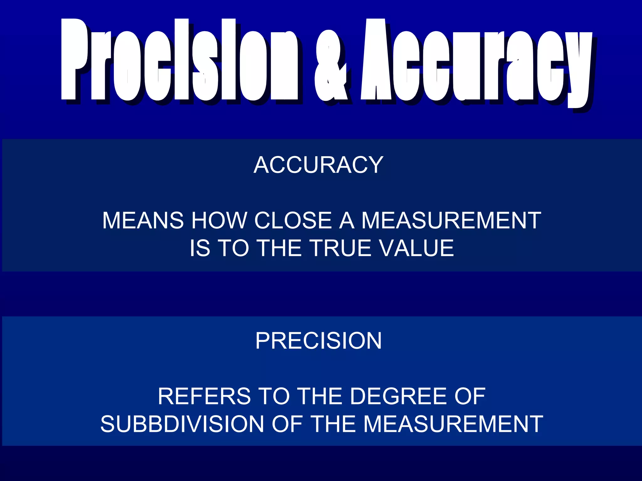 ACCURACY

MEANS HOW CLOSE A MEASUREMENT
      IS TO THE TRUE VALUE


          PRECISION

    REFERS TO THE DEGREE OF
SUBBDIVISION OF THE MEASUREMENT
 