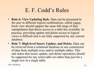 CSC 240 (Blum) 14
E. F. Codd’s Rules
• Rule 6: View Updating Rule. Data can be presented to
the user in different logical combinations, called views.
Each view should support the same full range of data
manipulation that direct-access to a table has available. In
practice, providing update and delete access to logical
views is difficult and is not fully supported by any current
database.
• Rule 7: High-level Insert, Update, and Delete. Data can
be retrieved from a relational database in sets constructed
of data from multiple rows and/or multiple tables. This
rule states that insert, update, and delete operations should
be supported for any retrievable set rather than just for a
single row in a single table.
 
