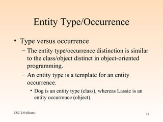 CSC 240 (Blum) 19
Entity Type/Occurrence
• Type versus occurrence
– The entity type/occurrence distinction is similar
to the class/object distinct in object-oriented
programming.
– An entity type is a template for an entity
occurrence.
• Dog is an entity type (class), whereas Lassie is an
entity occurrence (object).
 