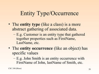 CSC 240 (Blum) 20
Entity Type/Occurrence
• The entity type (like a class) is a more
abstract gathering of associated data.
– E.g. Customer is an entity type that gathered
together properties such as FirstName,
LastName, etc.
• The entity occurrence (like an object) has
specific values
– E.g. John Smith is an entity occurrence with
FirstName of John, lastName of Smith, etc.
 