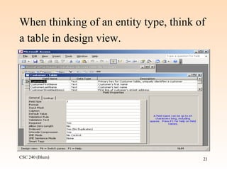 CSC 240 (Blum) 21
When thinking of an entity type, think of
a table in design view.
 