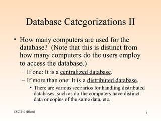 CSC 240 (Blum) 3
Database Categorizations II
• How many computers are used for the
database? (Note that this is distinct from
how many computers do the users employ
to access the database.)
– If one: It is a centralized database.
– If more than one: It is a distributed database.
• There are various scenarios for handling distributed
databases, such as do the computers have distinct
data or copies of the same data, etc.
 