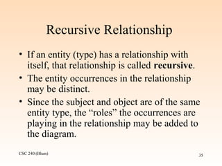 CSC 240 (Blum) 35
Recursive Relationship
• If an entity (type) has a relationship with
itself, that relationship is called recursive.
• The entity occurrences in the relationship
may be distinct.
• Since the subject and object are of the same
entity type, the “roles” the occurrences are
playing in the relationship may be added to
the diagram.
 