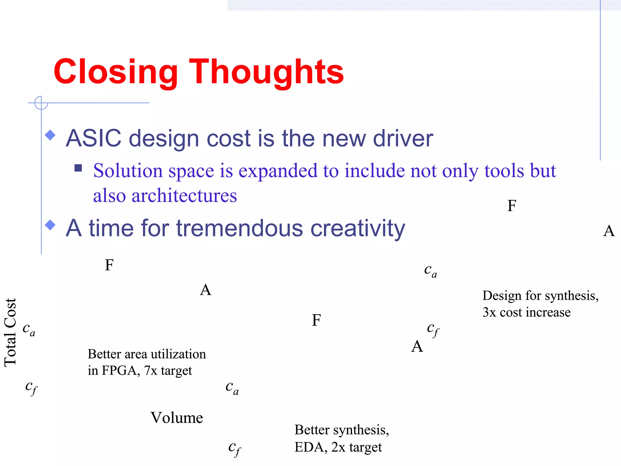 Closing Thoughts
 ASIC design cost is the new driver
 Solution space is expanded to include not only tools but
also architectures
 A time for tremendous creativity
F
A
cf
ca
Volume
TotalCost
Better area utilization
in FPGA, 7x target
F
A
cf
ca
Volume
TotalCost
Better area utilization
in FPGA, 7x target
F
A
cf
ca
Better synthesis,
EDA, 2x target
F
A
cf
ca
Better synthesis,
EDA, 2x target
F
A
cf
ca
Design for synthesis,
3x cost increase
F
A
cf
ca
Design for synthesis,
3x cost increase
 