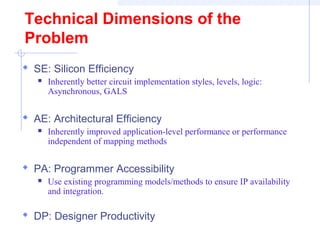 Technical Dimensions of the
Problem
 SE: Silicon Efficiency
 Inherently better circuit implementation styles, levels, logic:
Asynchronous, GALS
 AE: Architectural Efficiency
 Inherently improved application-level performance or performance
independent of mapping methods
 PA: Programmer Accessibility
 Use existing programming models/methods to ensure IP availability
and integration.
 DP: Designer Productivity
 