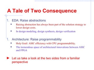 A Tale of Two Consequence
1. EDA: Raise abstractions
 Raising abstraction has always been part of the solution strategy to
lower design costs.
 In design modeling, design synthesis, design verification
1. Architecture: Raise programmability
 Holy Grail: ASIC efficiency with CPU programmability.
 The tremendous space of architectural innovations between ASIC
and FPGA
► Let us take a look at the two sides from a familiar
perspective
 