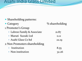 Asahi India Glass Limited
 Shareholding patterns:
 Category % shareholding
1 Promoter's Group
• Labroo Family & Associate 21.87
• Maruti Suzuki Ltd 11.11
• Asahi Glass Co ltd 22.19
2 Non Promoters shareholding
• Institution 8.55
• Non institution 32.26
 