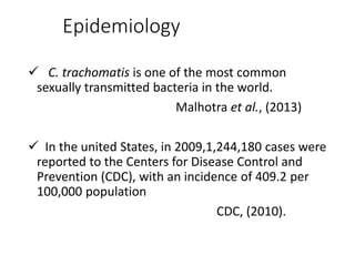 Epidemiology
 C. trachomatis is one of the most common
sexually transmitted bacteria in the world.
Malhotra et al., (2013...