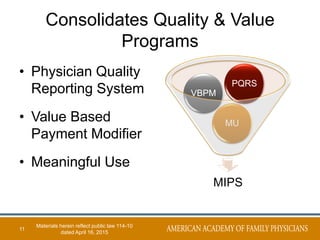 Consolidates Quality & Value
Programs
11
• Physician Quality
Reporting System
• Value Based
Payment Modifier
• Meaningful Use
MIPS
MU
VBPM
PQRS
Materials herein reflect public law 114-10
dated April 16, 2015
 