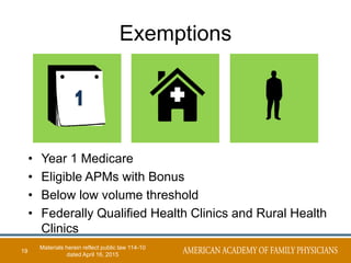 Exemptions
19
• Year 1 Medicare
• Eligible APMs with Bonus
• Below low volume threshold
• Federally Qualified Health Clinics and Rural Health
Clinics
Materials herein reflect public law 114-10
dated April 16, 2015
 
