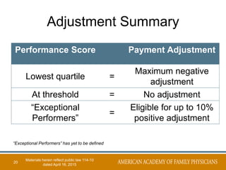Adjustment Summary
20
Performance Score Payment Adjustment
Lowest quartile =
Maximum negative
adjustment
At threshold = No adjustment
“Exceptional
Performers”
=
Eligible for up to 10%
positive adjustment
“Exceptional Performers” has yet to be defined
Materials herein reflect public law 114-10
dated April 16, 2015
 