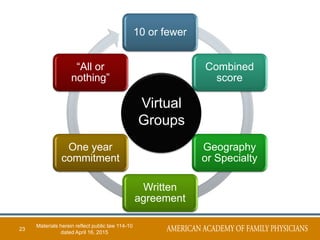 10 or fewer
Combined
score
Geography
or Specialty
Written
agreement
One year
commitment
“All or
nothing”
23
Virtual
Groups
Materials herein reflect public law 114-10
dated April 16, 2015
 