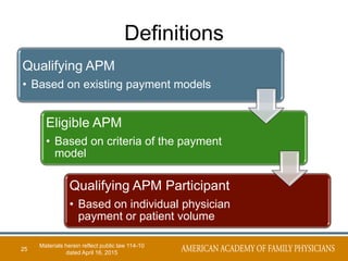 Definitions
Qualifying APM
• Based on existing payment models
Eligible APM
• Based on criteria of the payment
model
Qualifying APM Participant
• Based on individual physician
payment or patient volume
25
Materials herein reflect public law 114-10
dated April 16, 2015
 