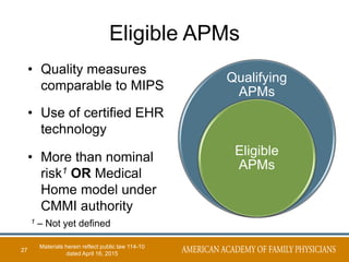Eligible APMs
27
• Quality measures
comparable to MIPS
• Use of certified EHR
technology
• More than nominal
risk1 OR Medical
Home model under
CMMI authority
1 – Not yet defined
Qualifying
APMs
Eligible
APMs
Materials herein reflect public law 114-10
dated April 16, 2015
 