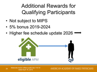 Additional Rewards for
Qualifying Participants
29
• Not subject to MIPS
• 5% bonus 2019-2024
• Higher fee schedule update 2026
Materials herein reflect public law 114-10
dated April 16, 2015
 