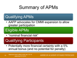 Summary of APMs
Qualifying APMs
• AAFP advocates for CMMI expansion to allow
greater participation
Eligible APMs
• “nominal financial risk”
Qualifying Participants
• Potentially more financial certainty with a 5%
annual bonus (and no potential for penalty)
30
Materials herein reflect public law 114-10
dated April 16, 2015
 