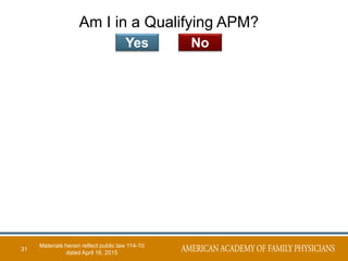 31
Yes No
Am I in a Qualifying APM?
Materials herein reflect public law 114-10
dated April 16, 2015
 