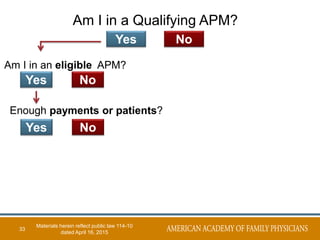 33
Yes No
Am I in an eligible APM?
Enough payments or patients?
Yes No
Yes No
Am I in a Qualifying APM?
Materials herein reflect public law 114-10
dated April 16, 2015
 