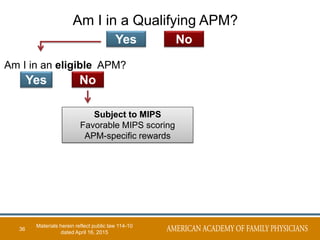 36
Yes No
Am I in an eligible APM?
Subject to MIPS
Favorable MIPS scoring
APM-specific rewards
Yes No
Am I in a Qualifying APM?
Materials herein reflect public law 114-10
dated April 16, 2015
 