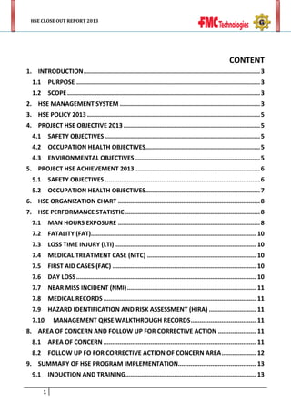 HSE CLOSE OUT REPORT 2013

CONTENT
1. INTRODUCTION ................................................................................................. 3
1.1

PURPOSE ..................................................................................................... 3

1.2

SCOPE .......................................................................................................... 3

2. HSE MANAGEMENT SYSTEM ............................................................................. 3
3. HSE POLICY 2013 ............................................................................................... 5
4. PROJECT HSE OBJECTIVE 2013 ........................................................................... 5
4.1

SAFETY OBJECTIVES ..................................................................................... 5

4.2

OCCUPATION HEALTH OBJECTIVES............................................................... 5

4.3

ENVIRONMENTAL OBJECTIVES ..................................................................... 5

5. PROJECT HSE ACHIEVEMENT 2013 ..................................................................... 6
5.1

SAFETY OBJECTIVES ..................................................................................... 6

5.2

OCCUPATION HEALTH OBJECTIVES............................................................... 7

6. HSE ORGANIZATION CHART .............................................................................. 8
7. HSE PERFORMANCE STATISTIC .......................................................................... 8
7.1

MAN HOURS EXPOSURE .............................................................................. 8

7.2

FATALITY (FAT)........................................................................................... 10

7.3

LOSS TIME INJURY (LTI) .............................................................................. 10

7.4

MEDICAL TREATMENT CASE (MTC) ............................................................ 10

7.5

FIRST AID CASES (FAC) ............................................................................... 10

7.6

DAY LOSS ................................................................................................... 10

7.7

NEAR MISS INCIDENT (NMI) ....................................................................... 11

7.8

MEDICAL RECORDS .................................................................................... 11

7.9

HAZARD IDENTIFICATION AND RISK ASSESSMENT (HIRA) .......................... 11

7.10

MANAGEMENT QHSE WALKTHROUGH RECORDS .................................... 11

8. AREA OF CONCERN AND FOLLOW UP FOR CORRECTIVE ACTION ..................... 11
8.1

AREA OF CONCERN .................................................................................... 11

8.2

FOLLOW UP FO FOR CORRECTIVE ACTION OF CONCERN AREA ................... 12

9. SUMMARY OF HSE PROGRAM IMPLEMENTATION........................................... 13
9.1

INDUCTION AND TRAINING........................................................................ 13
1

 
