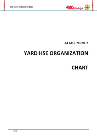 HSE CLOSE OUT REPORT 2013

ATTACHMENT 2

YARD HSE ORGANIZATION
CHART

19

 