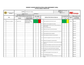 GENERIC HAZARD IDENTIFICATION & RISK ASSESSMENT (HIRA)
FOR FMC SUBSEA FABRICATION
TRA Ref : TRA-Yard-2013-001
Revision : 0
Date : 10-Jan-12

Location: Construction Yard, Cilegon
PT. Gunanusa Utama
Fabricators

JRA Team :
Leader : M. Natsir
Description of the job : General Fabrication & Erection
Hazards - Risks & Possible Accidents Scenario

Task
Hazards

15

Working on live equipment

15.1 Unplanned work

Risks & Possible
Accidents Scenario
Contact with energy
(electricity, mechanical,
rotating equipment, stored
energy, pressure)

Risk Category

Acceptable Risk
Additional Risks Reduction Measures

P

HE

IR

4

4

16

P

15.1.1 Propose appropriate work permit prior to work
15.1.2 Identify the circuit or equipment to be worked
15.1.3

Know the drawing of electrical system for details information and
work to be done

HE

IR

3

2

6

Residual
Risk

Medium

Responsible Person
for Checking
Implementation

Supervisor
Supervisor
Supervisor

15.1.4 Plan and manage the work

Supervisor

15.1.5 Specify correct system of work and its procedures

Supervisor

15.1.6 Only trained person can do this job and specify level of supervision

Supervisor

15.1.7 Provide appropriate protective equipment

Supervisor

15.1.8 Provide appropriate information, tools and instrument

Supervisor

15.1.9 Disconnect the equipment from any source of electrical energy

Supervisor

15.1.10 Isolate the lived equipment or relevant part with it

Supervisor

Ensure the means of disconnection is secured by safety lock having
15.1.11
unique key

Supervisor

15.1.12 If a plug has been withdrawn, ensure that it can not be reconnected

Supervisor

15.1.13 If a fuse has been removed, ensure that it can not be reinserted

Supervisor

15.1.14 Post notice to let everyone knows that work is being done

Supervisor

Completed the notice with name of person working and contact
15.1.15
number

Supervisor

15.1.16 Test the isolated equipment to ensure the power is off

Supervisor

15.1.17 Use earthing devices if necessary

Supervisor

Ensure the equipments have adequate working space, access and
15.1.18
lighting

Supervisor

 