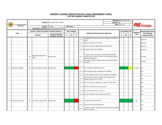 GENERIC HAZARD IDENTIFICATION & RISK ASSESSMENT (HIRA)
FOR FMC SUBSEA FABRICATION
TRA Ref : TRA-Yard-2013-001
Revision : 0
Date : 10-Jan-12

Location: Construction Yard, Cilegon
PT. Gunanusa Utama
Fabricators

JRA Team :
Leader : M. Natsir
Description of the job : General Fabrication & Erection
Hazards - Risks & Possible Accidents Scenario

Task
Hazards

Risks & Possible
Accidents Scenario

Risk Category

Acceptable Risk
Additional Risks Reduction Measures

P

HE

IR

P
24.2.8

HE

IR

Residual
Risk

Scaffolding must be based on firm, level foundation and avoid soft
ground

Responsible Person
for Checking
Implementation
Supervisor

24.2.9 Provide extra support as necessary

25

Working on scaffolding

Material/tools dropped from
height

25.1 Personnel falling from height

Supervisor

To ensure all tools and materials must be tied off and all small
24.3.1 materials shall be stored in the basket and no dropping down any
materials from high level
Barricading system to be applied during erecting and dismantling
24.3.2
scaffolding

Injured person

Injured person

Supervisor

24.2.11 Design duty rating to the scaffolding

24.3

Supervisor

24.2.10 Stabilize by bracing & tightening to permanent structure

4

4

16

25.1.1 Check the tag of scaffolding prior to use

Scaffolder
Scaffolder

3

2

6

Medium

User

25.1.2 No one allowed to make a modification of scafffolding
25.1.3 Contact scaffolder to repair or make modification of scaffolding

16

User

25.1.8 Use rope and pulley to move material up and down

4

User

25.1.7 Keep materials into the box or secure it

4

User

25.1.6 Minimize storage material on work platform

26.1 Use improper safety harness Injured person

User

25.1.5 Do not overload the scaffolding, use scaffold as its duty rating

Wearing safety harness

User

Do not climb on or lean over handrail, work on platform only
25.1.4
otherwise provide fall arrest system

26

User

User

26.1.1 Conduct visual check prior to use
26.1.2 Ensure the hook still function properly
26.1.3

Scaffolder must wear safety harness with double lanyard completed
with shock absorber

2

2

4

Low

User
User
User

 