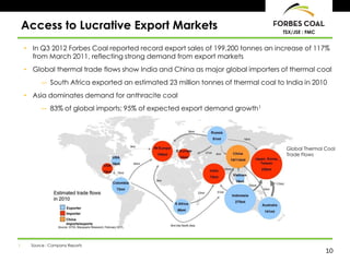 Access to Lucrative Export Markets                                                 TSX/JSE : FMC


     • In Q3 2012 Forbes Coal reported record export sales of 199,200 tonnes an increase of 117%
       from March 2011, reflecting strong demand from export markets
     • Global thermal trade flows show India and China as major global importers of thermal coal
           ― South Africa exported an estimated 23 million tonnes of thermal coal to India in 2010
     • Asia dominates demand for anthracite coal
           ― 83% of global imports; 95% of expected export demand growth1




                                                                                     Global Thermal Coal
                                                                                     Trade Flows




1.     Source : Company Reports
                                                                                                    10
 