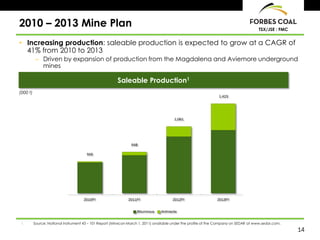 2010 – 2013 Mine Plan                                                                                                                 TSX/JSE : FMC


• Increasing production: saleable production is expected to grow at a CAGR of
  41% from 2010 to 2013
          – Driven by expansion of production from the Magdalena and Aviemore underground
            mines

                                                        Saleable Production1
(000 t)
                                                                                                                1,423




                                                                                        1,061




                                                                648

                                       505




                                     2010FY                   2011FY                   2012FY                  2013FY


                                                                   Bituminous   Anthracite


 1.       Source: National Instrument 43 – 101 Report (Minxcon March 1, 2011) available under the profile of the Company on SEDAR at www.sedar.com.
                                                                                                                                                      14
 