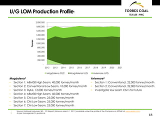 U/G LOM Production Profile                                            1
                                                                                                                                 TSX/JSE : FMC


                             2,000,000

                             1,800,000

                             1,600,000

                             1,400,000

                             1,200,000
                    Tonnes



                             1,000,000

                              800,000

                              600,000

                              400,000

                              200,000

                                    -
                                         2012   2013   2014    2015       2016   2017     2018    2019     2020     2021

                                          Magdalena O/C         Magdalena U/G            Aviemore U/G

Magdalena2                                                                              Aviemore2
• Section 1: ABM30 High Seam, 40,000 tonnes/month                                       • Section 1: Conventional, 22,000 tonnes/month
• Section 2: Conventional Low Seam, 10,000 tonnes/month                                 • Section 2: Conventional, 22,000 tonnes/month
• Section 3: Dyke, 12,000 tonnes/month                                                  • Investigate low seam CM’s for future
• Section 4: ABM30 High Seam, 40,000 tonnes/month
• Section 5: CM Low Seam, 25,000 tonnes/month
• Section 6: CM Low Seam, 25,000 tonnes/month
• Section 7: CM Low Seam, 25,000 tonnes/month

1.   Source: National Instrument 43 – 101 Report (Minxcon March 1, 2011) available under the profile of the Company on SEDAR at www.sedar.com.
2.   As per management’s guidance.
                                                                                                                                                 18
 