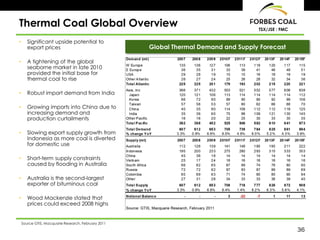 Thermal Coal Global Overview                                                         TSX/JSE : FMC

•      Significant upside potential to
       export prices                                 Global Thermal Demand and Supply Forecast

•      A tightening of the global
       seaborne market in late 2010
       provided the initial base for
       thermal coal to rise

•      Robust import demand from India

•      Growing imports into China due to
       increasing demand and
       production curtailments

•      Slowing export supply growth from
       Indonesia as more coal is diverted
       for domestic use

•      Short-term supply constraints
       caused by flooding in Australia

•      Australia is the second-largest
       exporter of bituminous coal

•      Wood Mackenzie stated that
       prices could exceed 2008 highs


    Source GTIS, Macquarie Research, February 2011
                                                                                                     36
 
