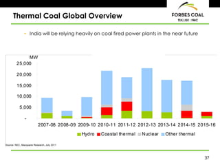 Thermal Coal Global Overview                                          TSX/JSE : FMC



  • India will be relying heavily on coal fired power plants in the near future




                                                                                      37
 