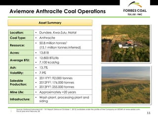 11
TSX/JSE : FMC
Aviemore Anthracite Coal Operations
Location: • Dundee, Kwa-Zulu, Natal
Coal Type: • Anthracite
Resource:
• 50.8 million tonnes1
(15.1 million tonnes inferred)
Acres: • 13,818
Average BTU:
• 12,800 BTU/lb
• 7,100 kcal/kg
Ash: • 13.7%
Volatility: • 7.9%
Saleable
Production:
• 2011FY2: 92,000 tonnes
• 2012FY2: 176,000 tonnes
• 2013FY2: 255,000 tonnes
Mine Life: • Approximately +20 years
Infrastructure:
• Wash plant, processing plant and
siding
Asset Summary
1. Source: National Instrument 43 – 101 Report (Minxcon October 1, 2012) available under the profile of the Company on SEDAR at www.sedar.com.
2. Fiscal year-end February 28
 