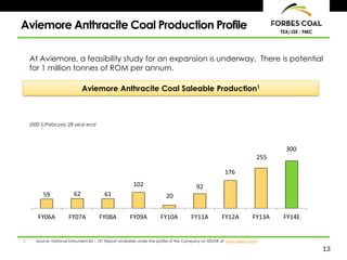 13
TSX/JSE : FMC
Aviemore Anthracite Coal Production Profile
At Aviemore, a feasibility study for an expansion is underway. There is potential
for 1 million tonnes of ROM per annum.
Aviemore Anthracite Coal Saleable Production1
(000 t)/February 28 year-end
1. Source: National Instrument 43 – 101 Report available under the profile of the Company on SEDAR at www.sedar.com.
59 62 61
102
20
92
176
255
300
FY06A FY07A FY08A FY09A FY10A FY11A FY12A FY13A FY14E
 