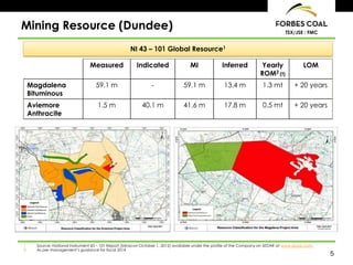 5
TSX/JSE : FMC
Mining Resource (Dundee)
NI 43 – 101 Global Resource1
Measured Indicated MI Inferred Yearly
ROM2 (t)
LOM
Magdalena
Bituminous
59.1 m - 59.1 m 13.4 m 1.3 mt + 20 years
Aviemore
Anthracite
1.5 m 40.1 m 41.6 m 17.8 m 0.5 mt + 20 years
1. Source: National Instrument 43 – 101 Report (Minxcon October 1, 2012) available under the profile of the Company on SEDAR at www.sedar.com.
2. As per management’s guidance for fiscal 2014
 
