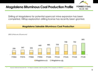 9
TSX/JSE : FMC
Magdalena Bituminous Coal Production Profile
Drilling at Magdalena for potential opencast mine expansion has been
completed, Hilltop exploration drilling license has recently been granted.
Magdalena Saleable Bituminous Coal Production
(000 t)/February 28 year-end
* Source: National Instrument 43 – 101 Report available under the profile of the Company on SEDAR at www.sedar.com.
299
347 326
449 485 556
748 702
845
FY06A FY07A FY08A FY09A FY10A FY11A FY12A FY13A FY14E
Magdalena o/c Magdalena u/g
 