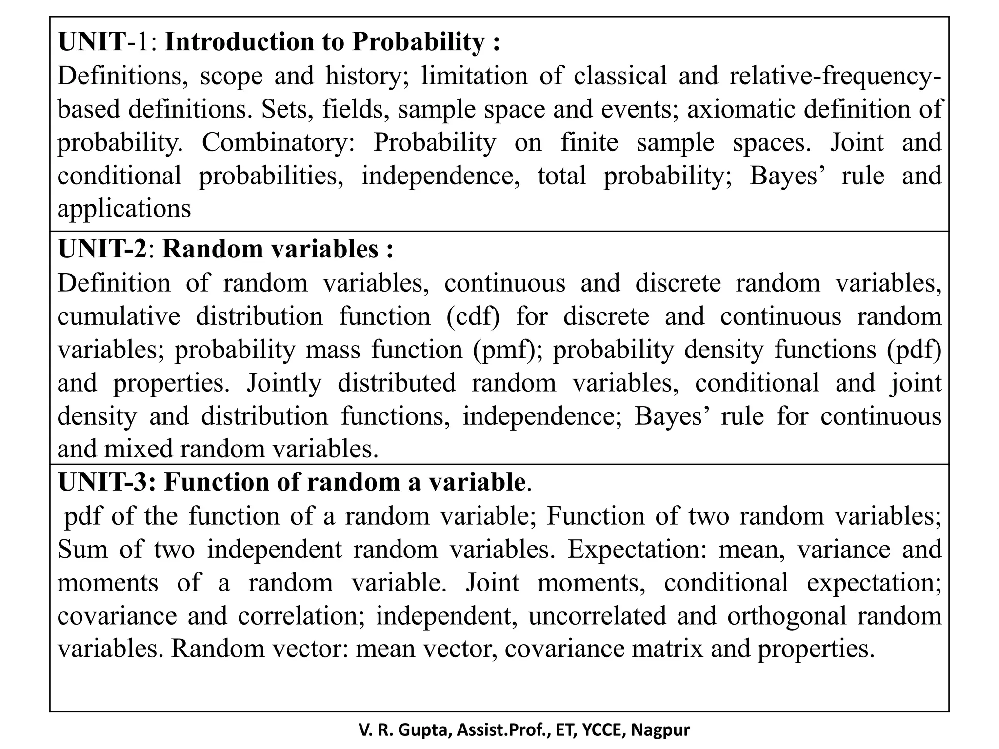 V. R. Gupta, Assist.Prof., ET, YCCE, Nagpur
UNIT-1: Introduction to Probability :
Definitions, scope and history; limitation of classical and relative-frequency-
based definitions. Sets, fields, sample space and events; axiomatic definition of
probability. Combinatory: Probability on finite sample spaces. Joint and
conditional probabilities, independence, total probability; Bayes’ rule and
applications
UNIT-2: Random variables :
Definition of random variables, continuous and discrete random variables,
cumulative distribution function (cdf) for discrete and continuous random
variables; probability mass function (pmf); probability density functions (pdf)
and properties. Jointly distributed random variables, conditional and joint
density and distribution functions, independence; Bayes’ rule for continuous
and mixed random variables.
UNIT-3: Function of random a variable.
pdf of the function of a random variable; Function of two random variables;
Sum of two independent random variables. Expectation: mean, variance and
moments of a random variable. Joint moments, conditional expectation;
covariance and correlation; independent, uncorrelated and orthogonal random
variables. Random vector: mean vector, covariance matrix and properties.
 