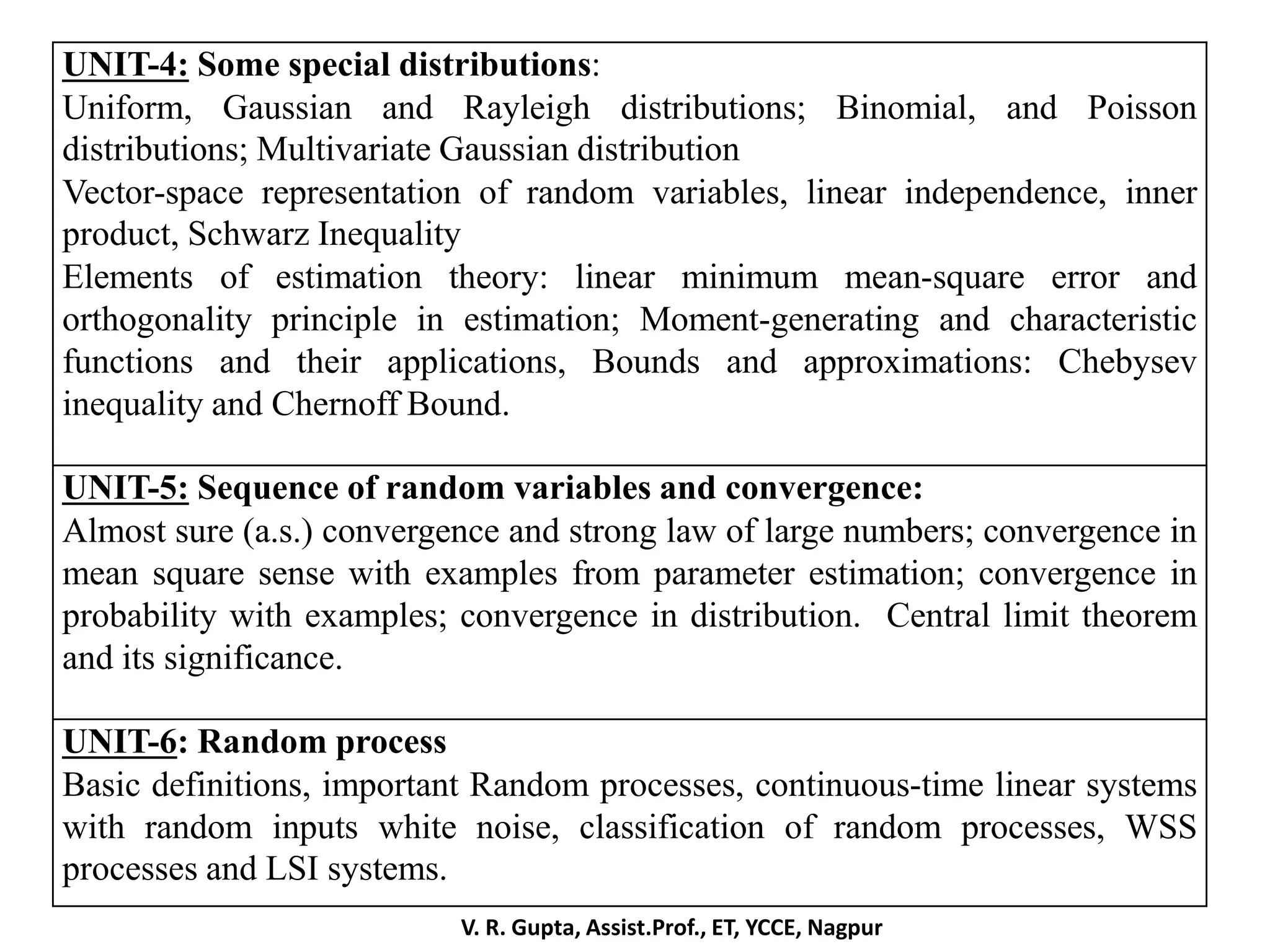 V. R. Gupta, Assist.Prof., ET, YCCE, Nagpur
UNIT-4: Some special distributions:
Uniform, Gaussian and Rayleigh distributions; Binomial, and Poisson
distributions; Multivariate Gaussian distribution
Vector-space representation of random variables, linear independence, inner
product, Schwarz Inequality
Elements of estimation theory: linear minimum mean-square error and
orthogonality principle in estimation; Moment-generating and characteristic
functions and their applications, Bounds and approximations: Chebysev
inequality and Chernoff Bound.
UNIT-5: Sequence of random variables and convergence:
Almost sure (a.s.) convergence and strong law of large numbers; convergence in
mean square sense with examples from parameter estimation; convergence in
probability with examples; convergence in distribution. Central limit theorem
and its significance.
UNIT-6: Random process
Basic definitions, important Random processes, continuous-time linear systems
with random inputs white noise, classification of random processes, WSS
processes and LSI systems.
 