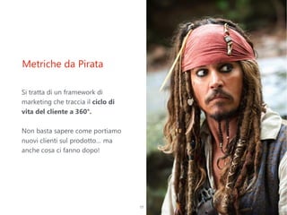 Metriche da Pirata
Si tratta di un framework di
marketing che traccia il ciclo di
vita del cliente a 360°.
Non basta sapere come portiamo
nuovi clienti sul prodotto… ma
anche cosa ci fanno dopo!
17
 