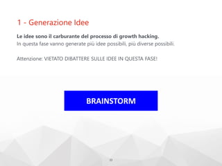 1 - Generazione Idee
Le idee sono il carburante del processo di growth hacking.
In questa fase vanno generate più idee possibili, più diverse possibili.
Attenzione: VIETATO DIBATTERE SULLE IDEE IN QUESTA FASE!
33
BRAINSTORM
 
