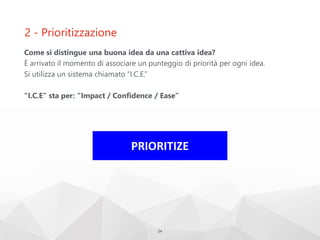 2 - Prioritizzazione
Come si distingue una buona idea da una cattiva idea?
È arrivato il momento di associare un punteggio di priorità per ogni idea.
Si utilizza un sistema chiamato “I.C.E.”
“I.C.E” sta per: “Impact / Confidence / Ease”
34
PRIORITIZE
 