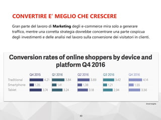 CONVERTIRE E’ MEGLIO CHE CRESCERE
Gran parte del lavoro di Marketing degli e-commerce mira solo a generare
traffico, mentre una corretta strategia dovrebbe concentrare una parte cospicua
degli investimenti e delle analisi nel lavoro sulla conversione dei visitatori in clienti.
43
Smart Insights
 