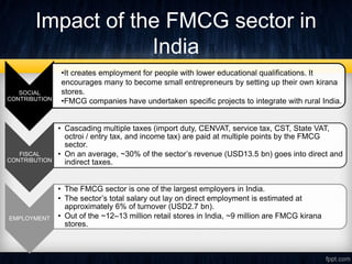 Impact of the FMCG sector in
India
SOCIAL
CONTRIBUTION
FISCAL
CONTRIBUTION
• Cascading multiple taxes (import duty, CENVAT, service tax, CST, State VAT,
octroi / entry tax, and income tax) are paid at multiple points by the FMCG
sector.
• On an average, ~30% of the sector’s revenue (USD13.5 bn) goes into direct and
indirect taxes.
EMPLOYMENT
• The FMCG sector is one of the largest employers in India.
• The sector’s total salary out lay on direct employment is estimated at
approximately 6% of turnover (USD2.7 bn).
• Out of the ~12–13 million retail stores in India, ~9 million are FMCG kirana
stores.
•It creates employment for people with lower educational qualifications. It
encourages many to become small entrepreneurs by setting up their own kirana
stores.
•FMCG companies have undertaken specific projects to integrate with rural India.
 