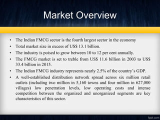 Market Overview
• The Indian FMCG sector is the fourth largest sector in the economy
• Total market size in excess of US$ 13.1 billion.
• The industry is poised to grow between 10 to 12 per cent annually.
• The FMCG market is set to treble from US$ 11.6 billion in 2003 to US$
33.4 billion in 2015.
• The Indian FMCG industry represents nearly 2.5% of the country’s GDP.
• A well-established distribution network spread across six million retail
outlets (including two million in 5,160 towns and four million in 627,000
villages) low penetration levels, low operating costs and intense
competition between the organized and unorganized segments are key
characteristics of this sector.
 